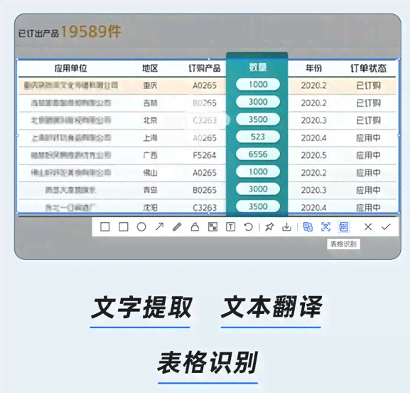探索AI写作利器：免费     ，全方位满足写作需求与效率提升