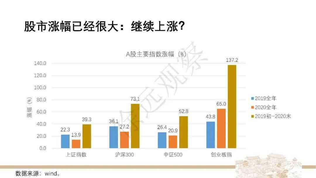 全面解析：爱投资论坛精华内容与投资策略分享平台