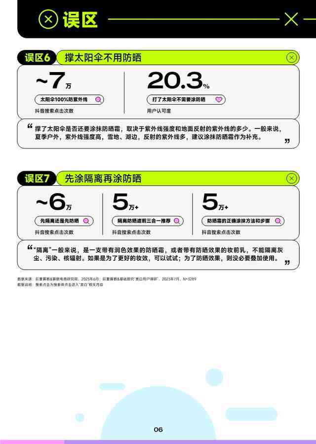 AI文案创作攻略：全面覆写作、优化与搜索引擎优化技巧