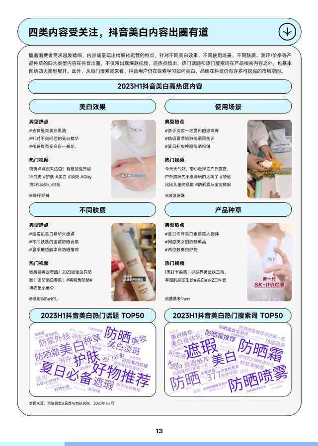 AI文案创作攻略：全面覆写作、优化与搜索引擎优化技巧