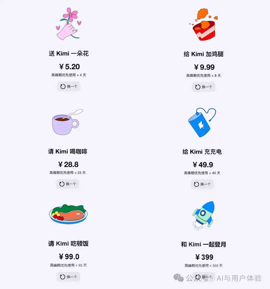 AI写作身会员费用详解：价格、优及会员权益一览