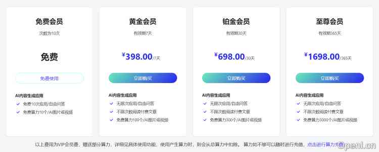 AI写作身会员费用详解：价格、优及会员权益一览