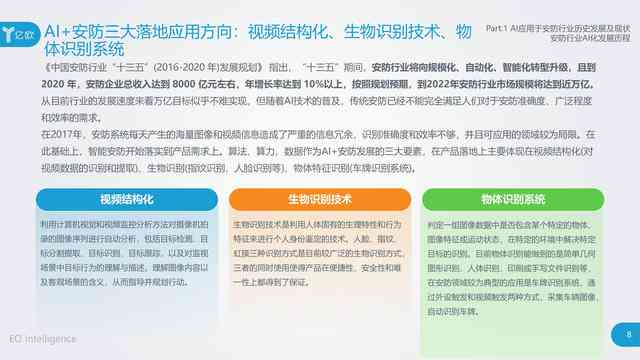 ai写作身会员是什么：详解其含义与价值