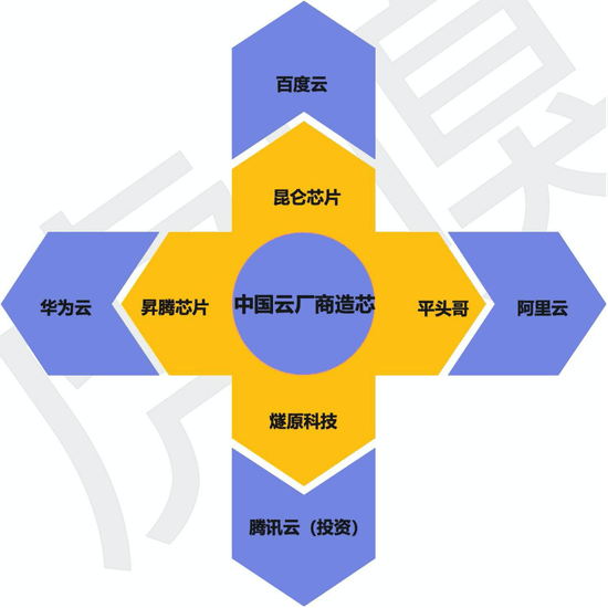 ai写作身会员是什么：详解其含义与价值