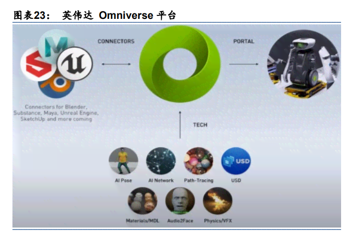探索前沿科技：AI算法公司综合解决方案与行业应用解析
