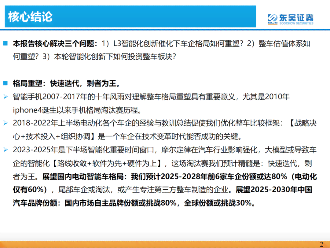 《迈向未来：AI智能汽车核心技术解析与创新发展展望》