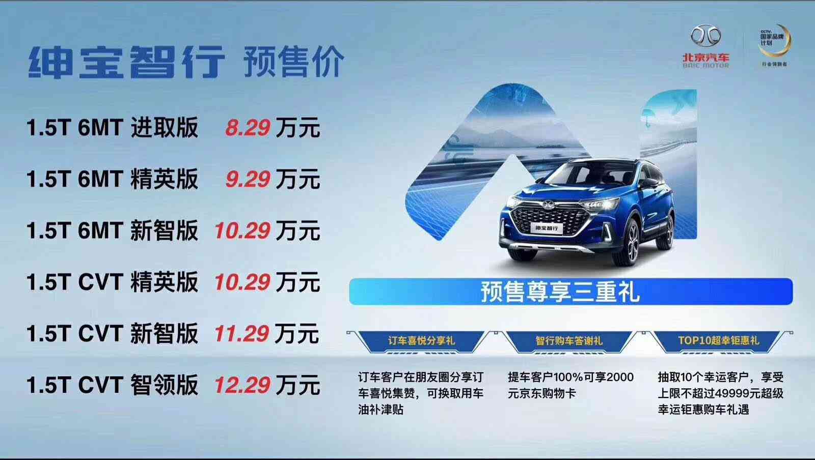 人工AI智能汽车介绍文案模板：作文 ，覆人工智能 汽车全解析