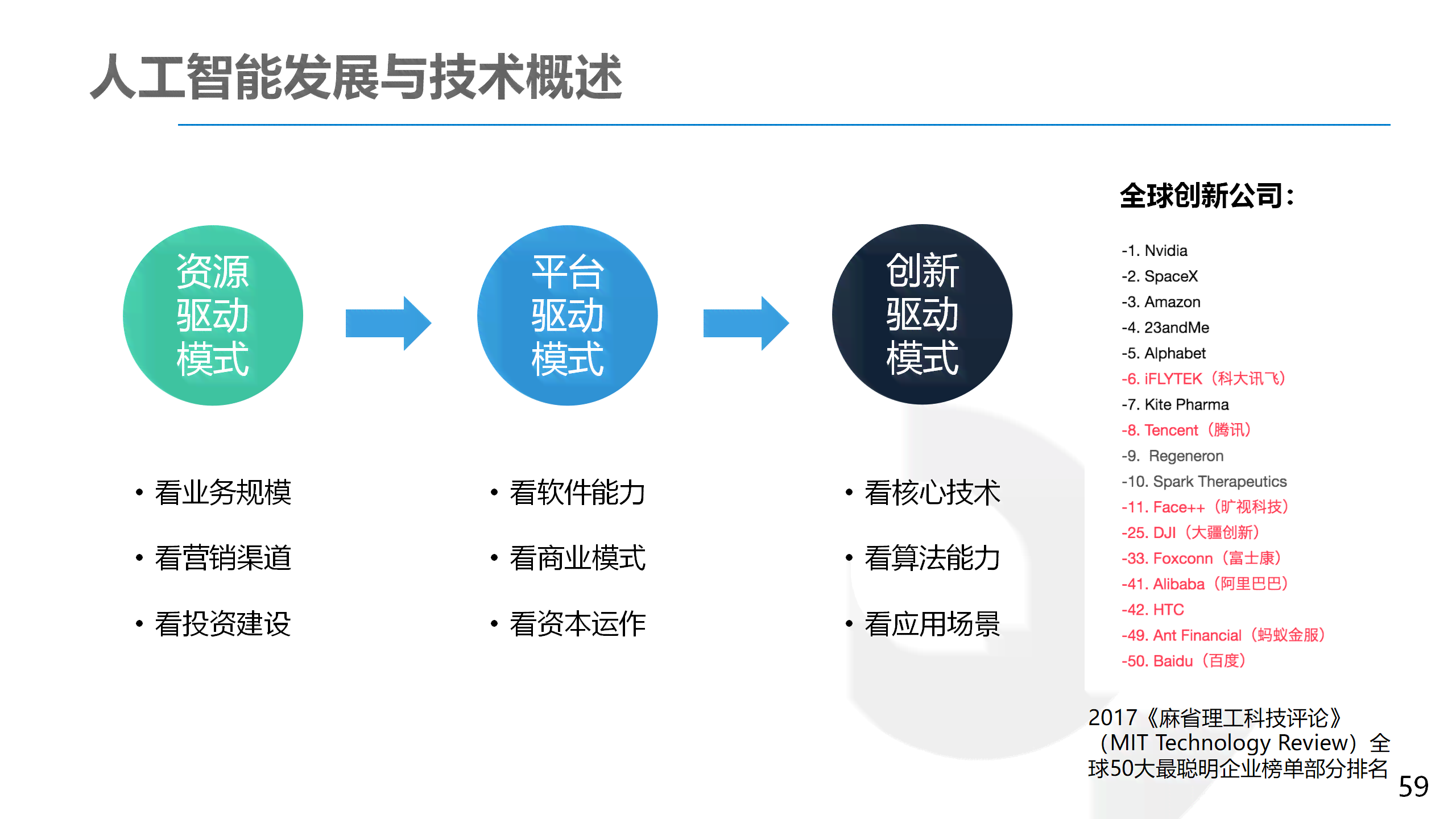 深入解析：AI智能写作的核心理念与指导原则究竟意味着什么