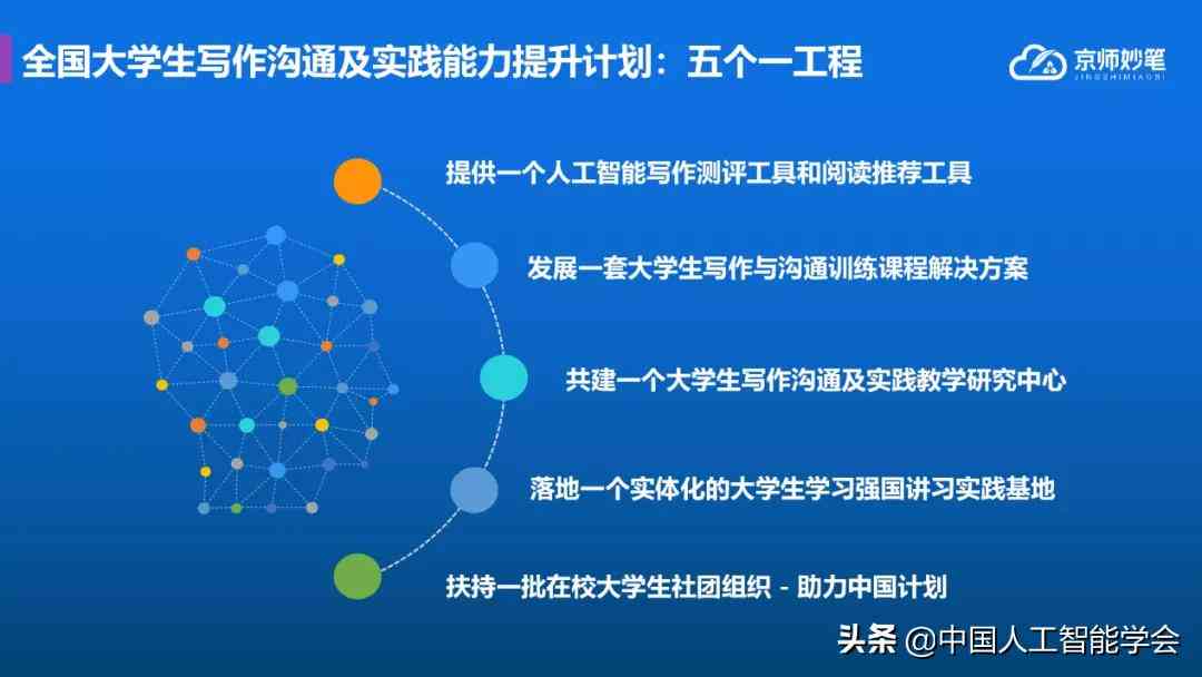 深入解析AI智能写作的核心理念与全面应用指南