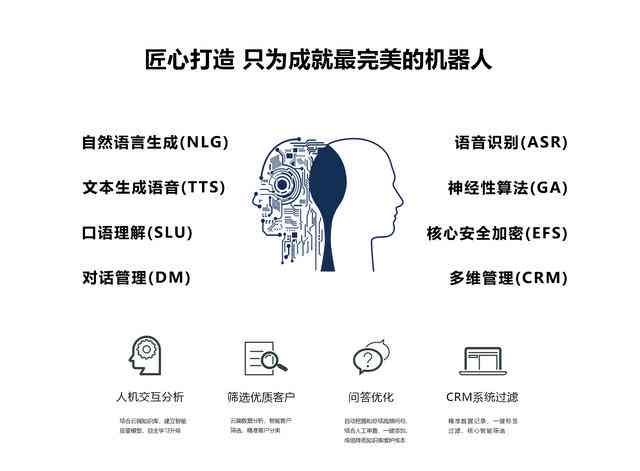 打造完美AI女友文案攻略：全面涵用户搜索需求与实用技巧指南