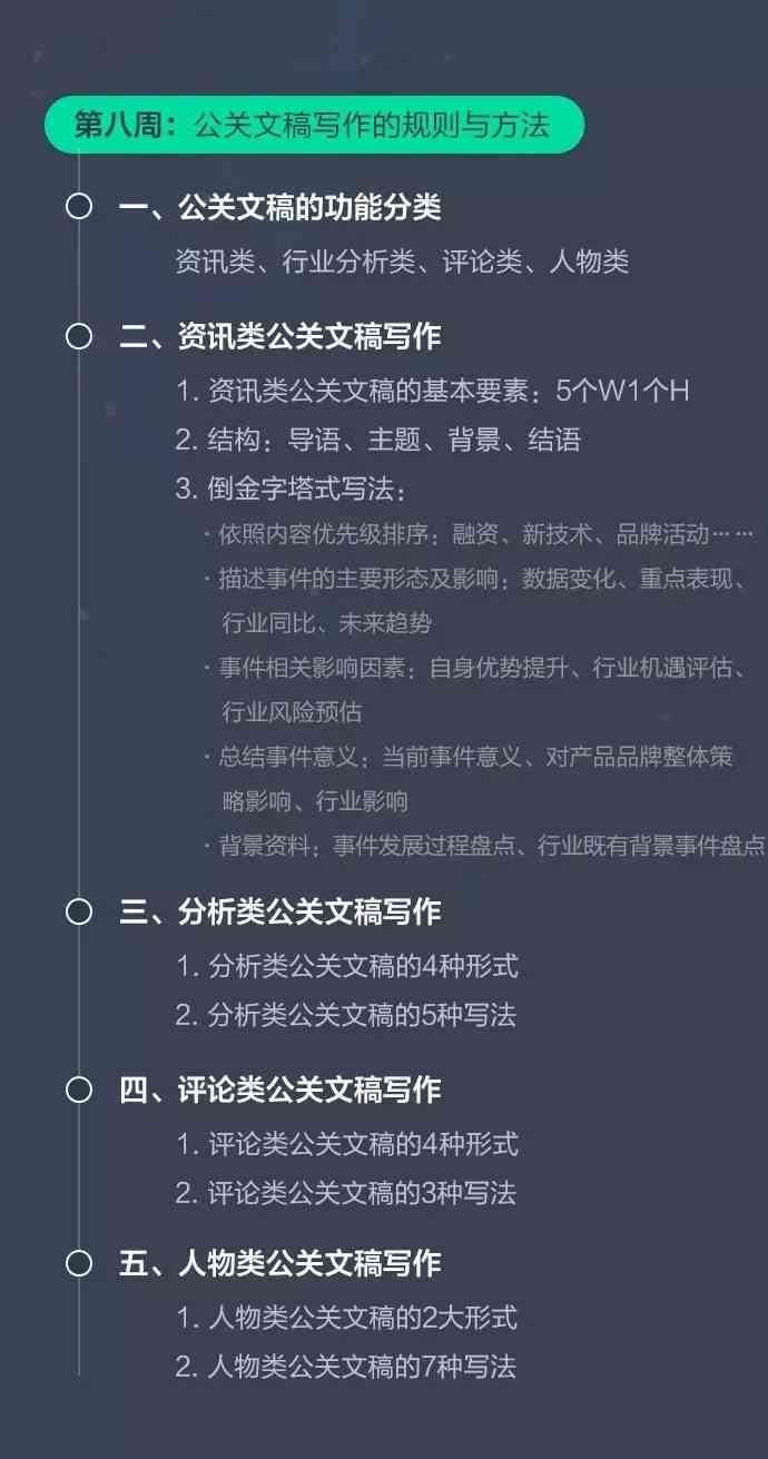 全方位攻略：文案策划与制作技巧，解决所有相关问题指南