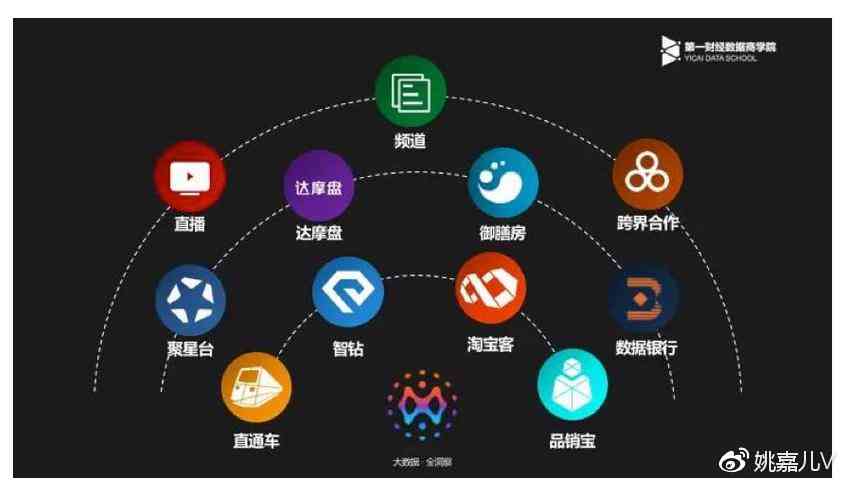AI写作头条文章收益分配详解：如何计算收益比例