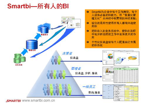 全面盘点：热门写作工具软件分析与选择指南