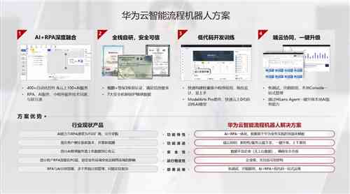 华为AI机器人评测报告：全面解读与查看指南