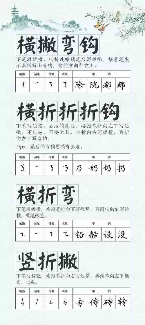 全方位免费文案攻略：解决所有文案撰写需求与常见问题