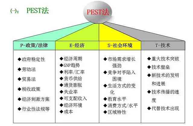 ai快速复制文案怎么做的，快速高效复制方法详解