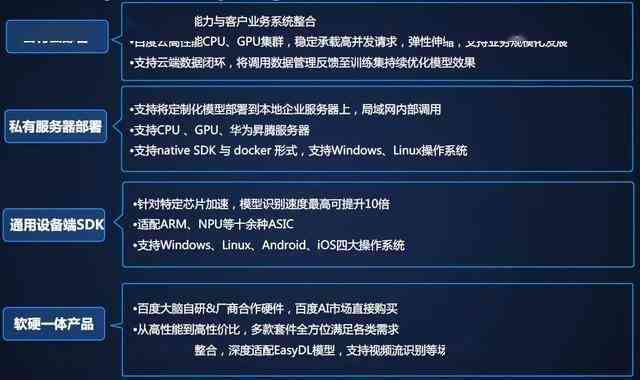 脚本自动化：深度解读、实名认证、工具应用及综合评价