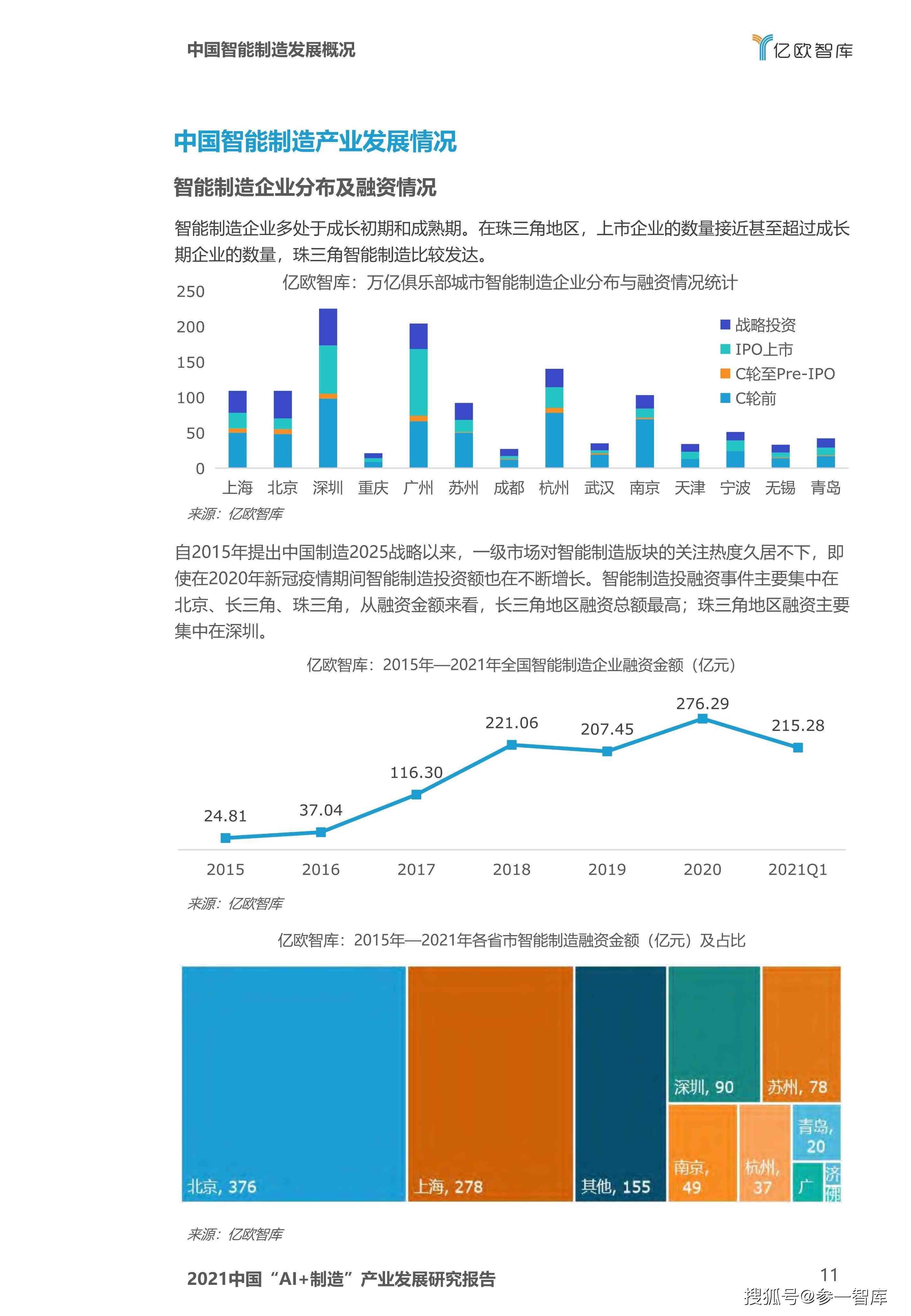 智能制造AI软件免费试用深度评测报告