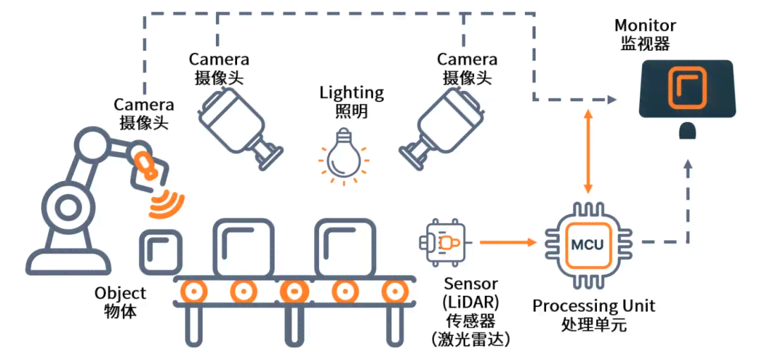 AI智能剪切版技巧：创建步骤详析及其在图像处理中的应用解析
