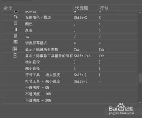 AI图像编辑：剪切版及其快捷键一览，解决所有相关问题指南