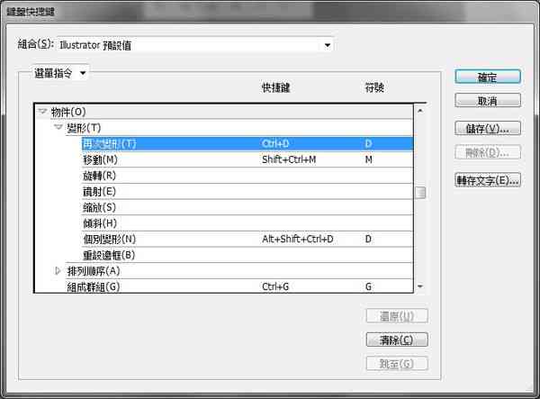 AI图像编辑：剪切版及其快捷键一览，解决所有相关问题指南