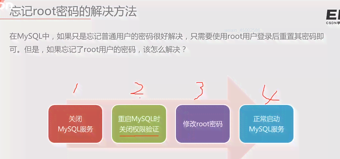AI剪切版技术详解：从入门到精通，全方位掌握应用技巧与实践指南