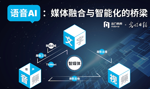 揭秘AI虚拟主播：全方位解析虚拟主播制作技术与流程