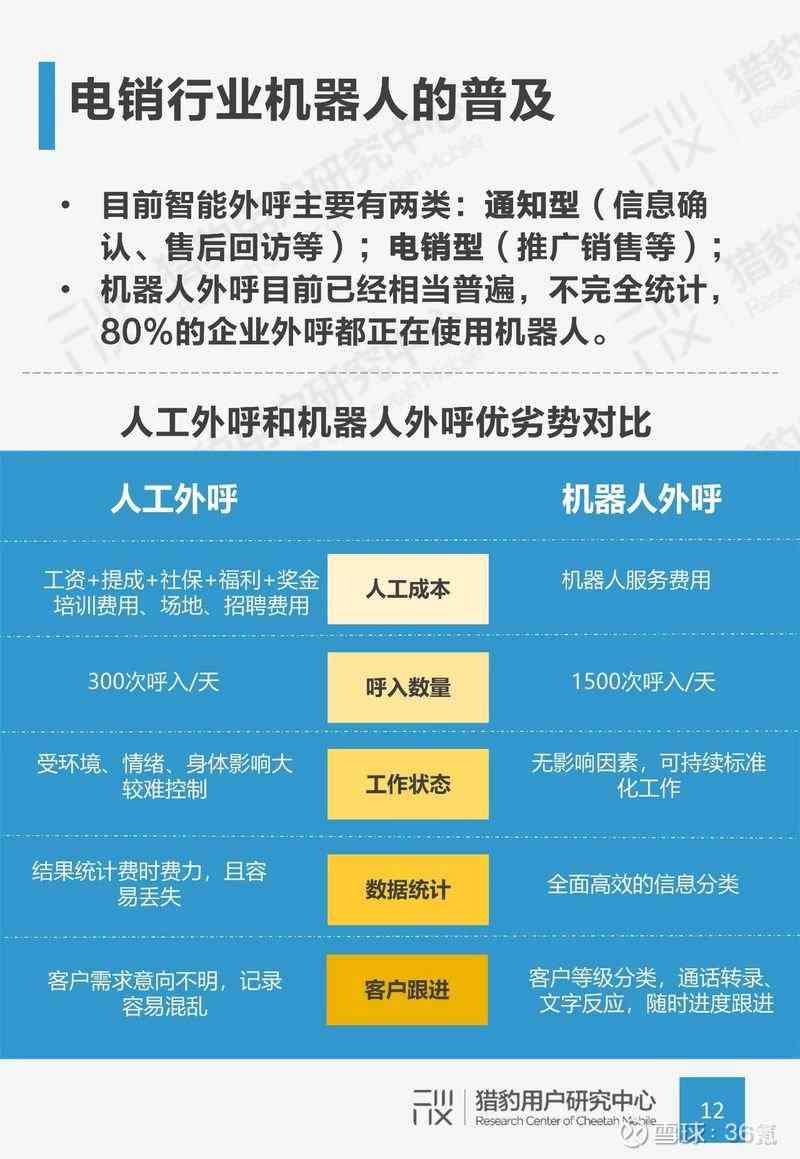 全面评测笔灵AI写作助手：效果、功能与用户满意度解析