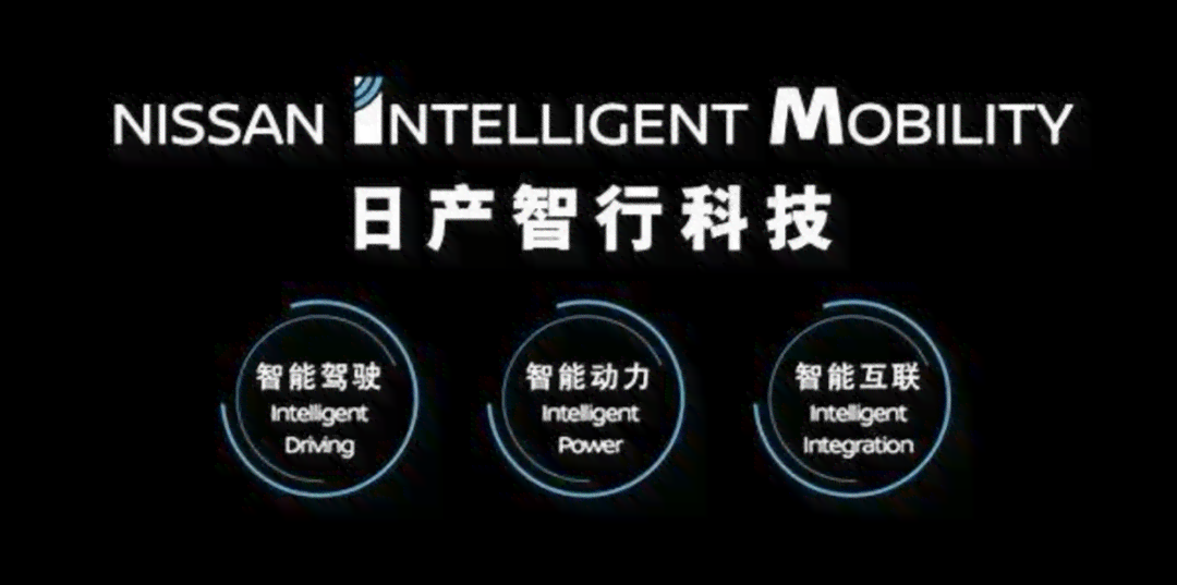 未来智能·星期五科技洞察