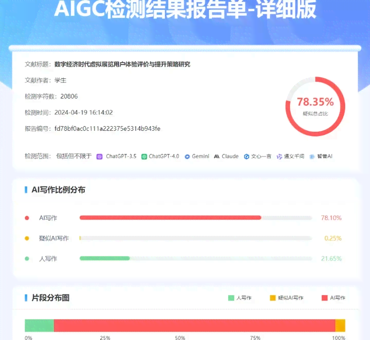 知网全新AI写作选题助手：满足哪些使用要求与功能标准