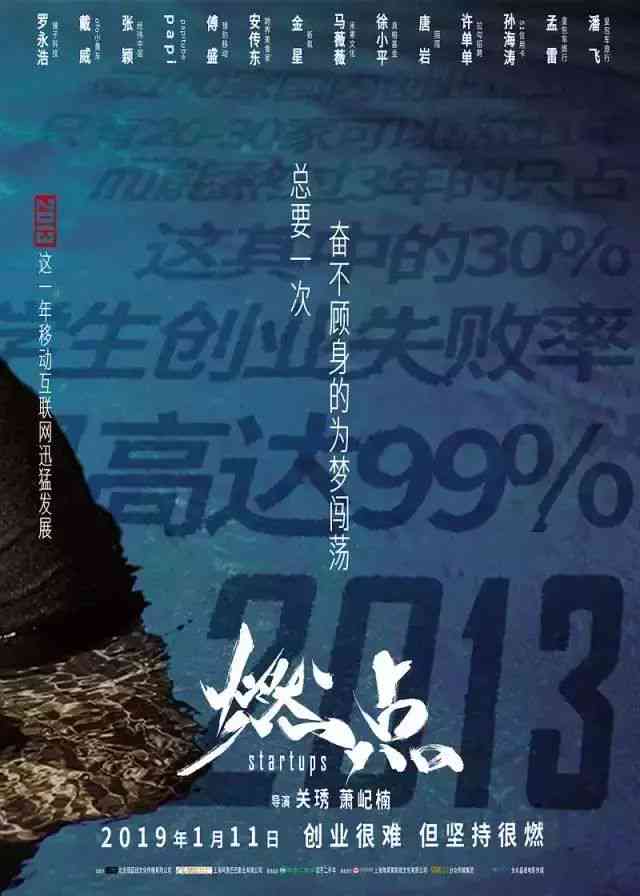 揭秘行业顶尖：影视巨头纷纷采用的AI文案利器，全方位提升创作效率与质量