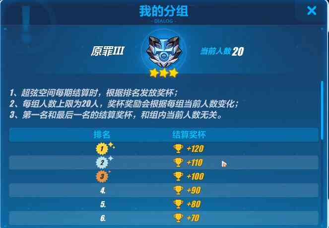 ai二次元形象文案怎么写好看又简单易懂