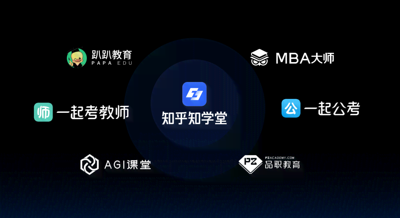 AI智能生成全场景文案工具：知乎热门问题一键解决方案