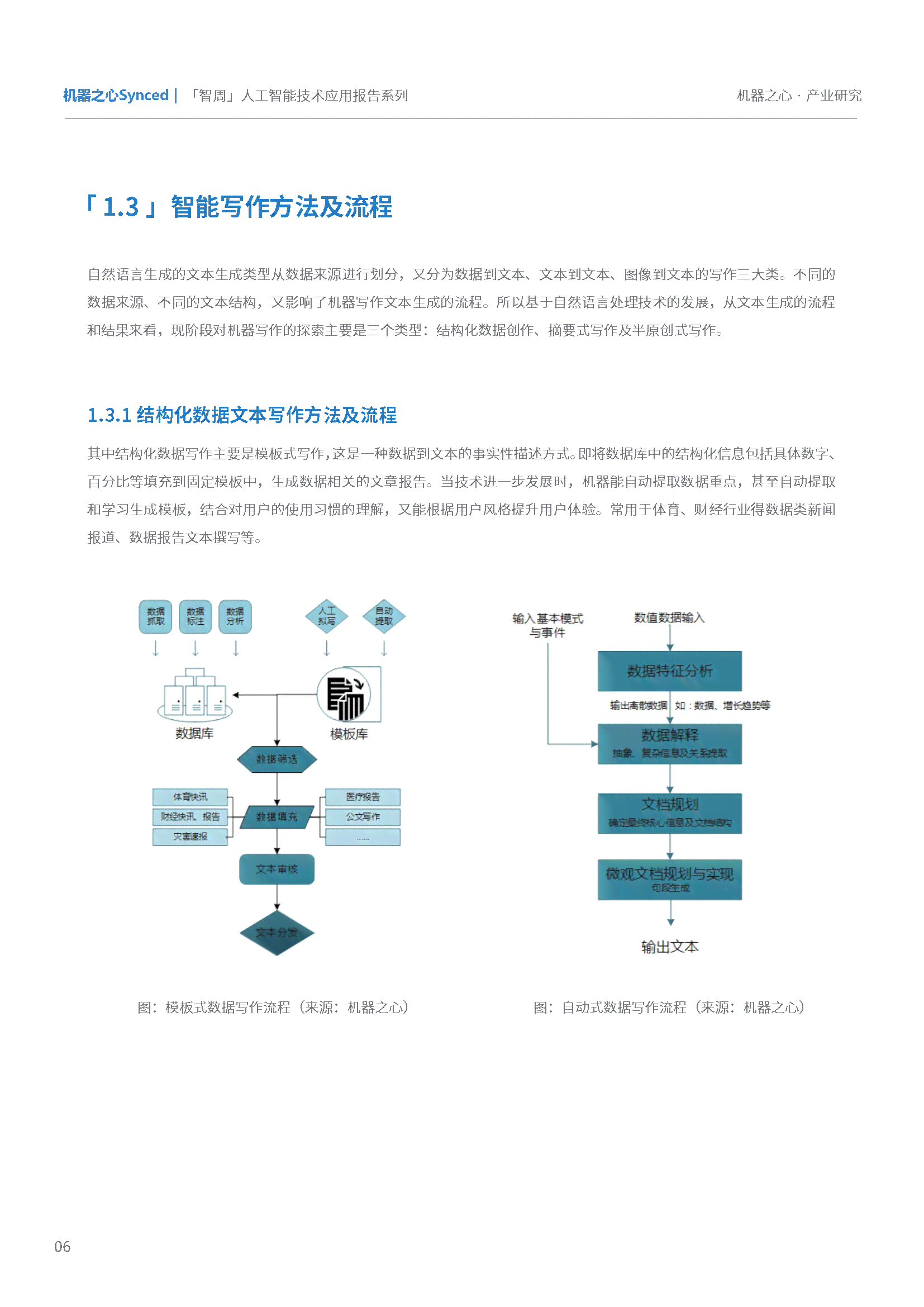 ai智能写作教案：从模板制作到实战应用教程与ai-write智能写作技巧