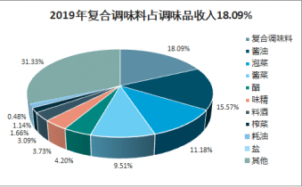深度解析：AI医疗市场全景调研与未来发展趋势报告总结