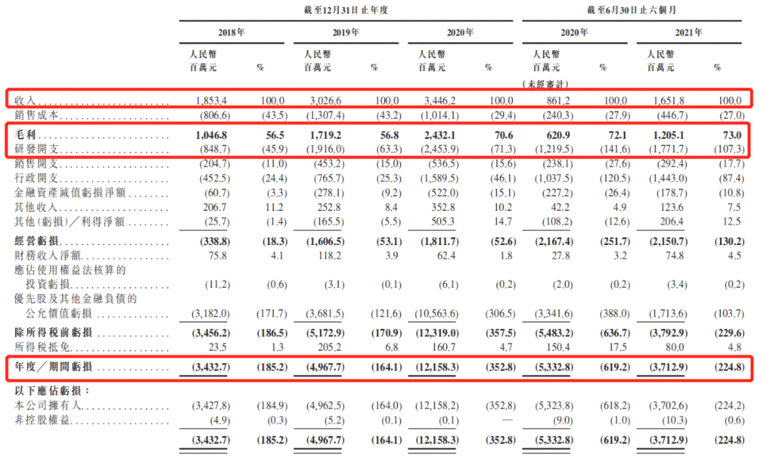 'AI人脸检测准确率突破阈值：达到多少分才算高精度表现'