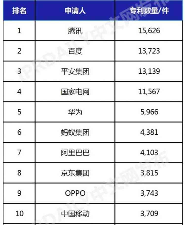 国内ai写作排行榜最新：最新排名一览