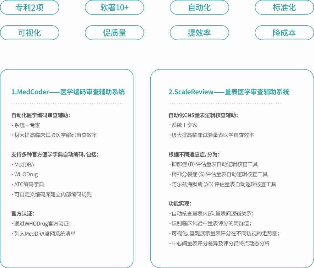 小旗下人工智能助手：定义、功能、及查找指南