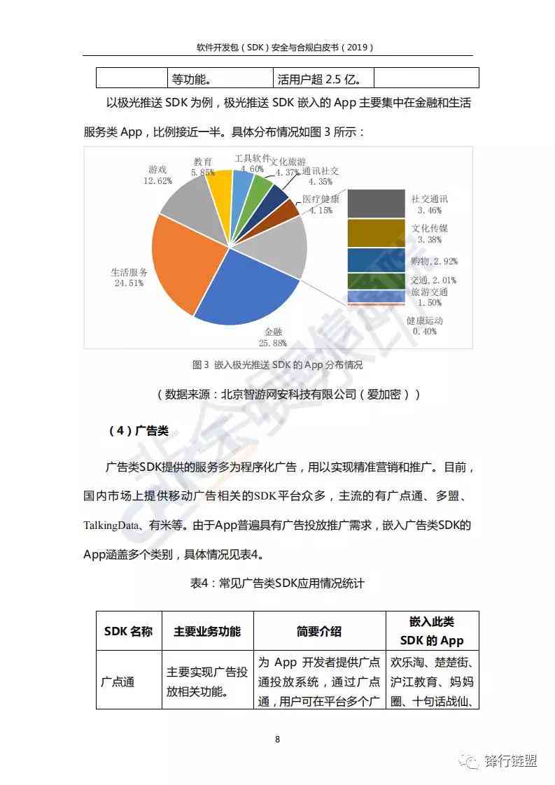 国内文案AI软件可用性与安全性解析：全面评估工具效率、合规及数据保护