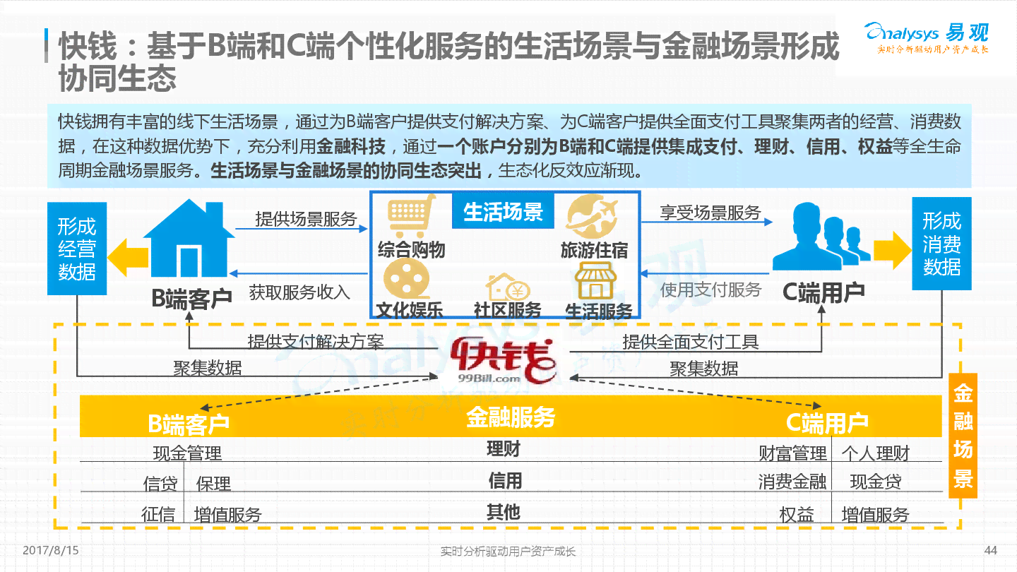 茶颜悦色AI设计分析报告总结：理念阐述、设计说明与反思