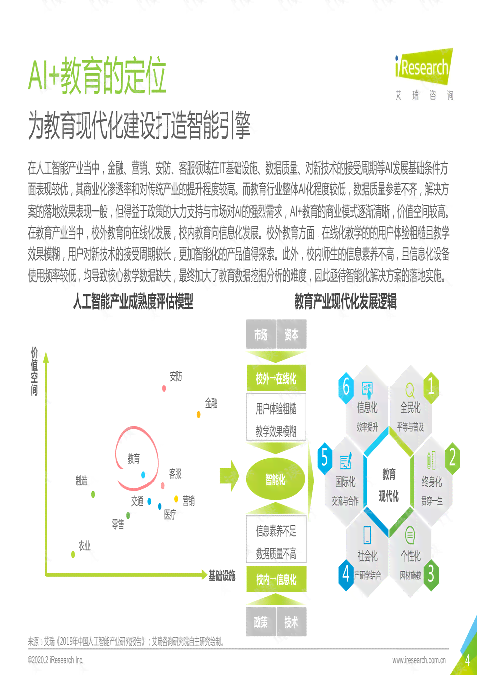 茶颜悦色AI设计分析报告总结：理念阐述、设计说明与反思
