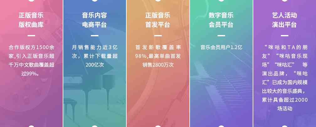 小睿Music：全方位音乐服务平台，满足你的听歌、推荐与互动需求