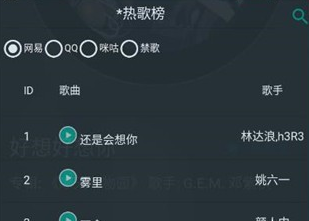 小睿Music：全方位音乐服务平台，满足你的听歌、推荐与互动需求