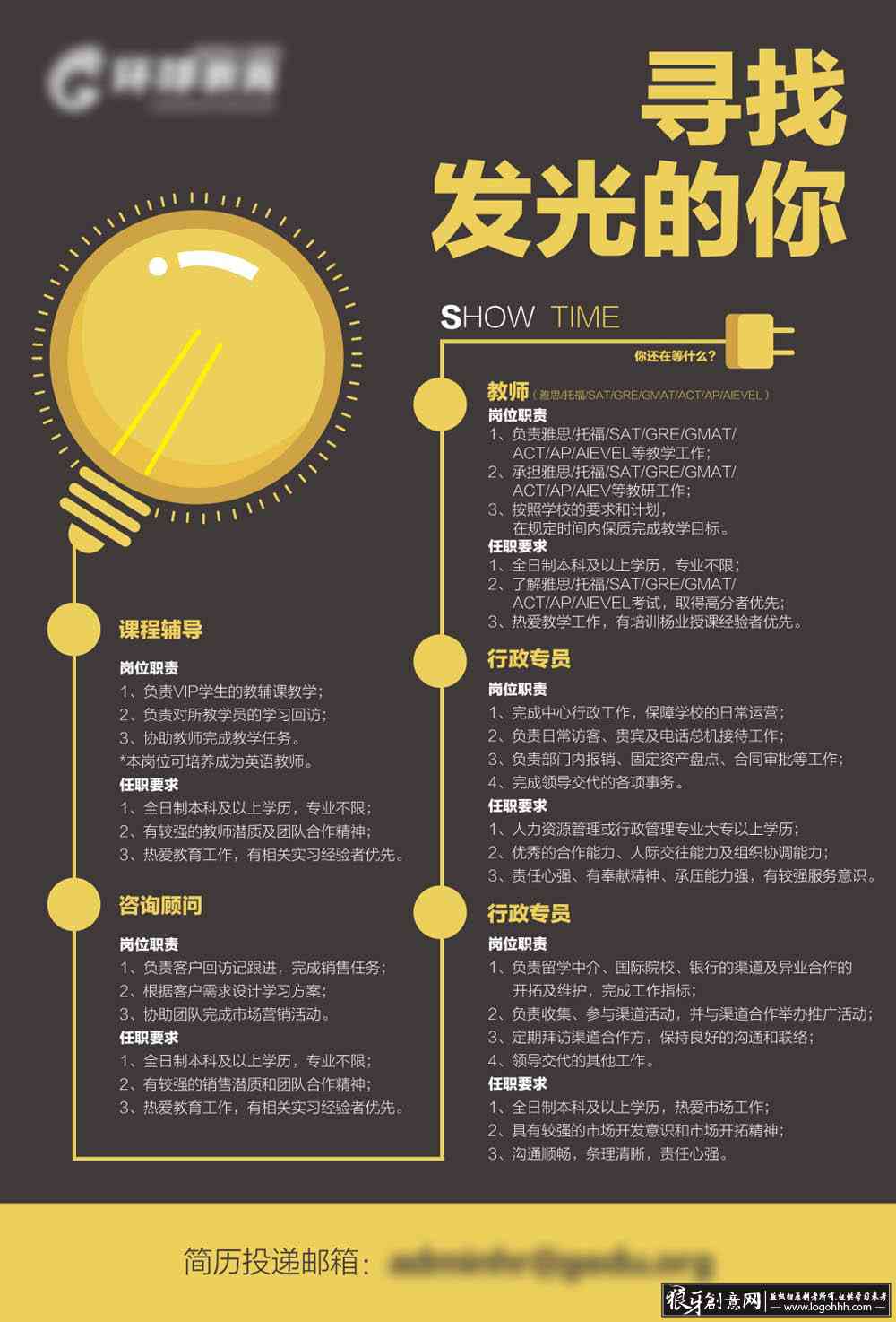 ai招聘海报文案怎么做
