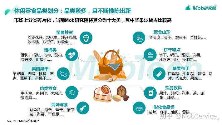 全方位零食评测：热门零食推荐与选购指南，解决你的零食选择难题