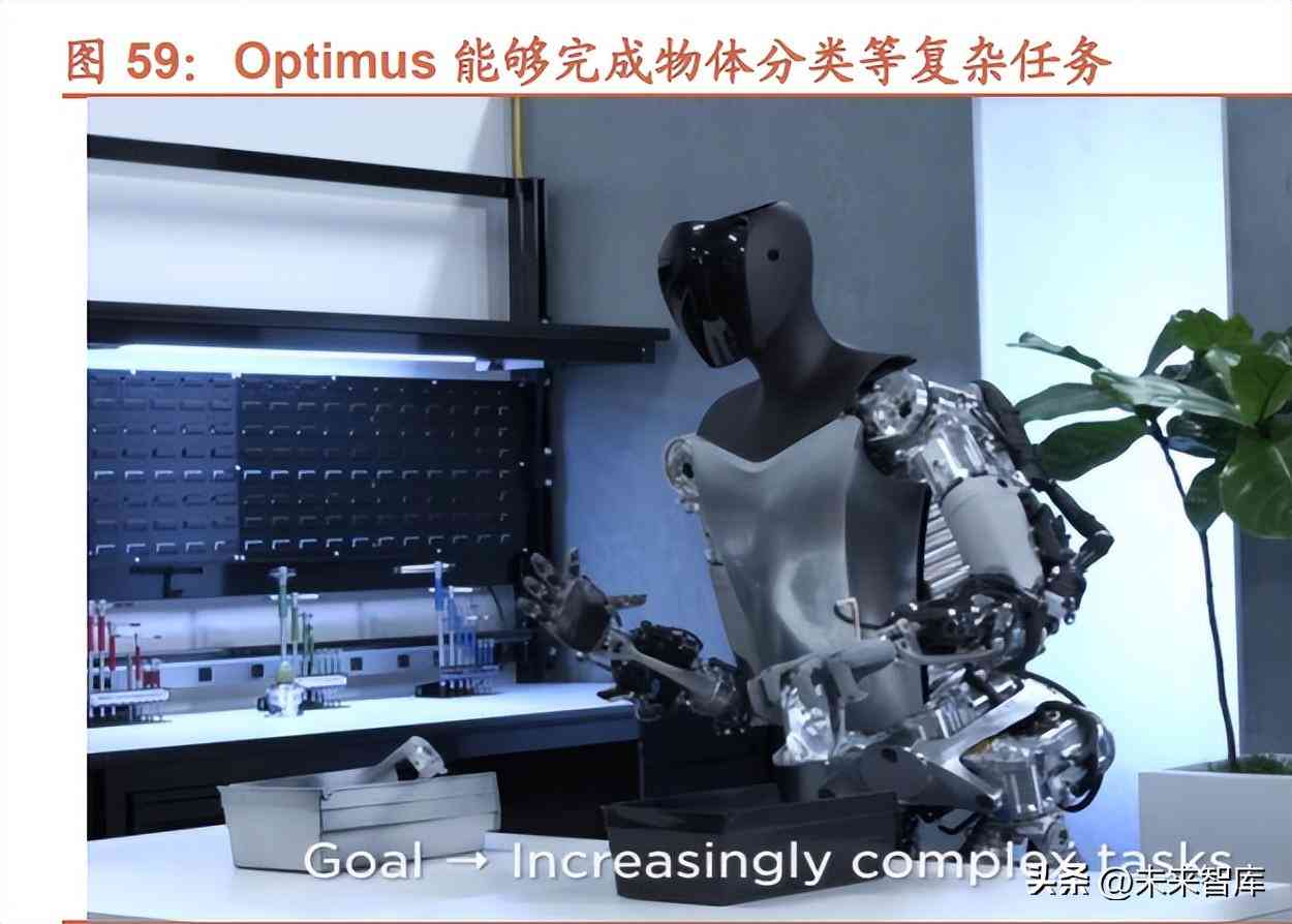 人工智能技术全景解析：AI应用与未来发展深度研究报告范文