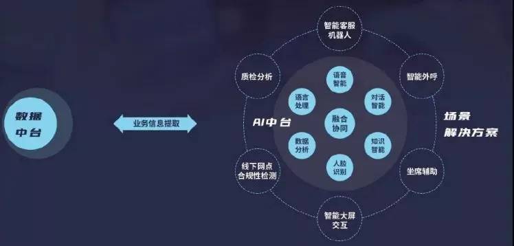 深度解析：AI创作账号矩阵的构建、运作与营销策略全解读