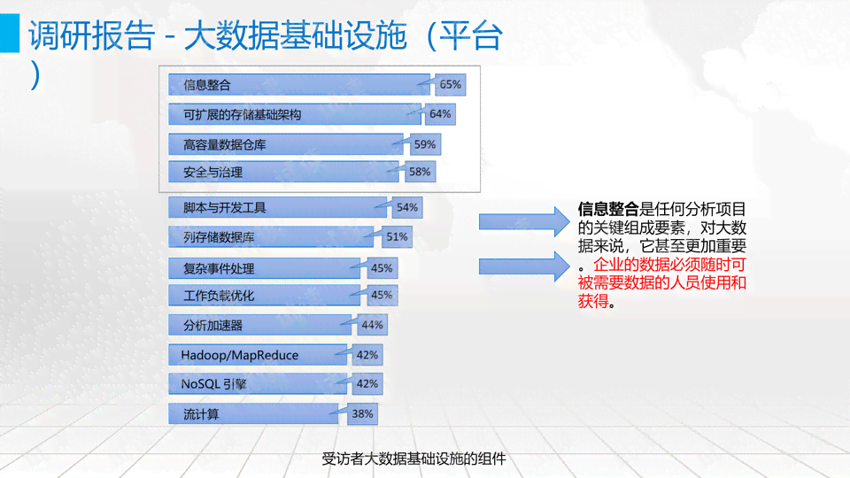 ai建模技术介绍文案-ai建模技术介绍文案怎么写