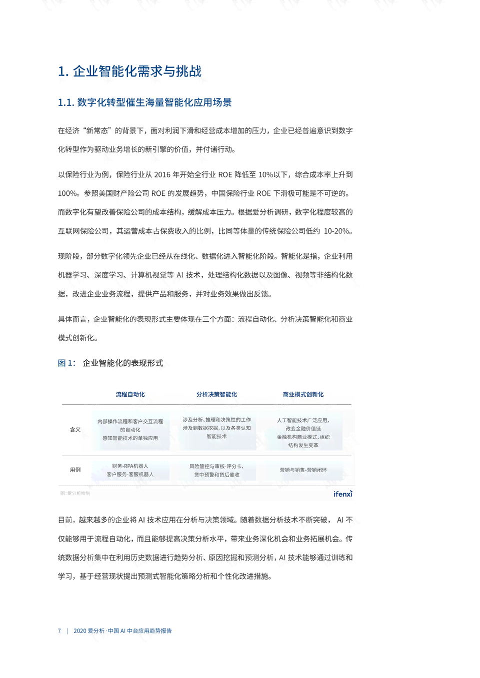 如何降低读书报告ai辅写率