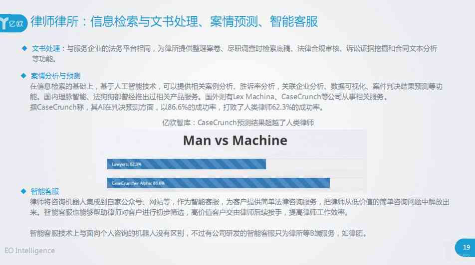 ai智能生成研究报告-ai智能生成研究报告怎么写
